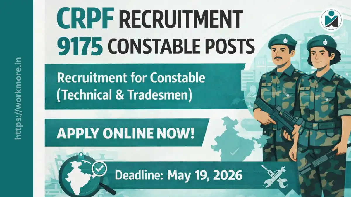 CRPF Recruitment 2026