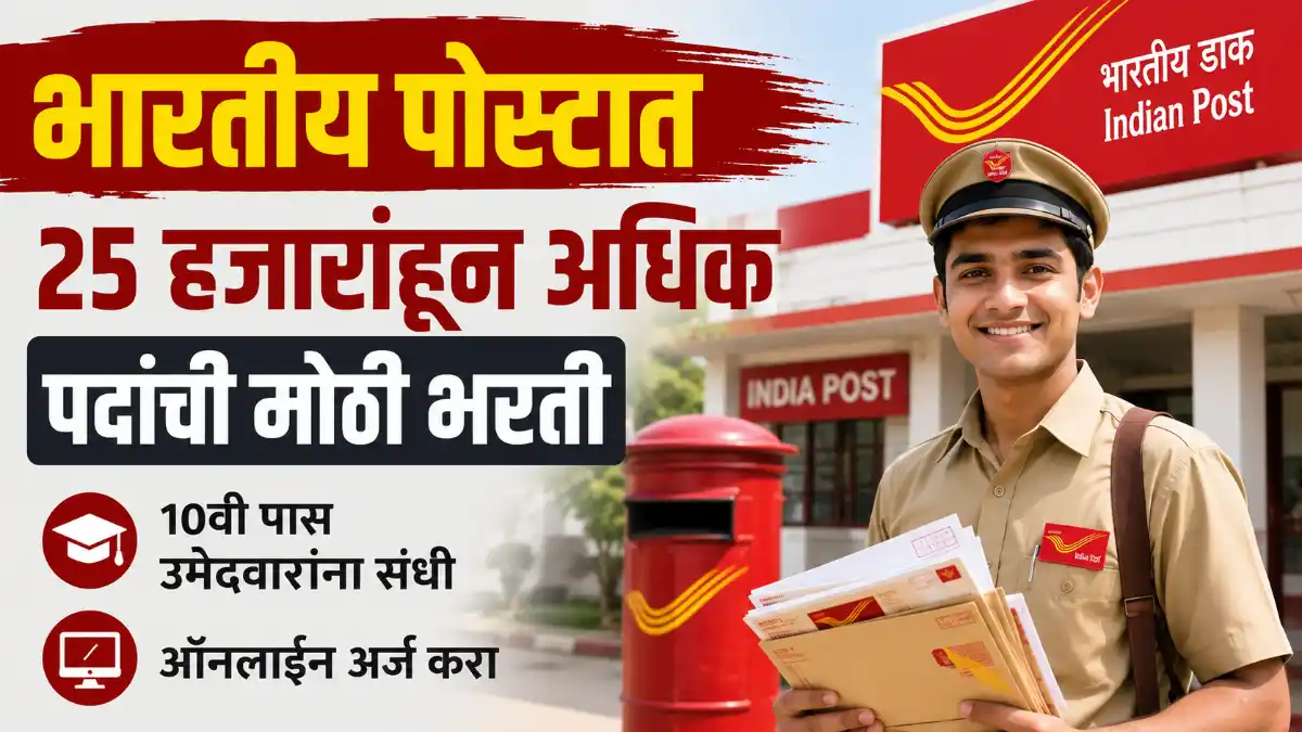 Indian Post GDS Recruitment