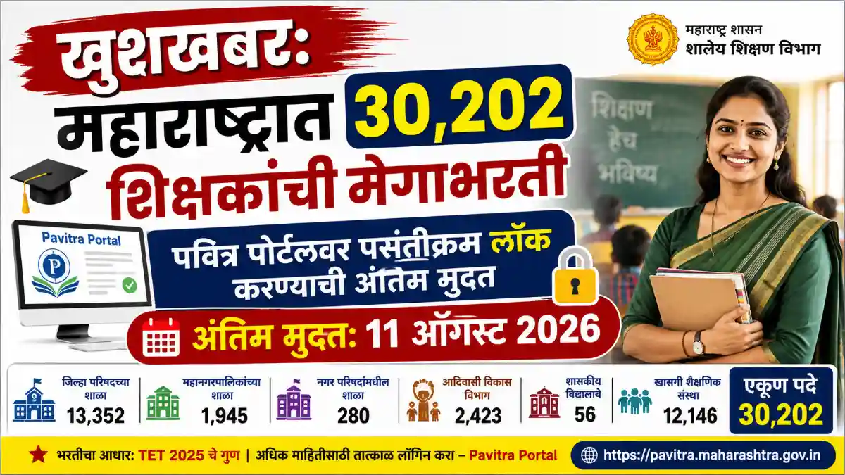 Shikshak Bharti 2026