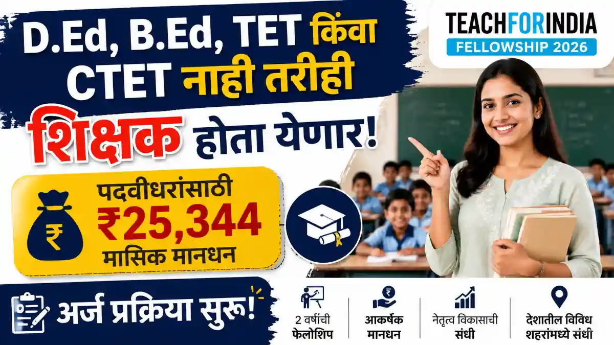 Teach For India Fellowship 2026